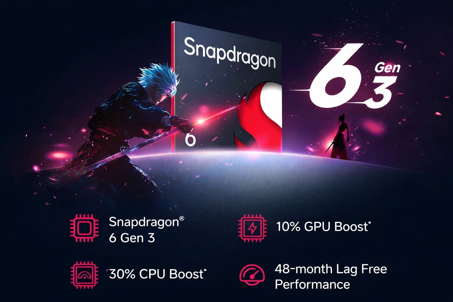 Redmi Note 15 camera design