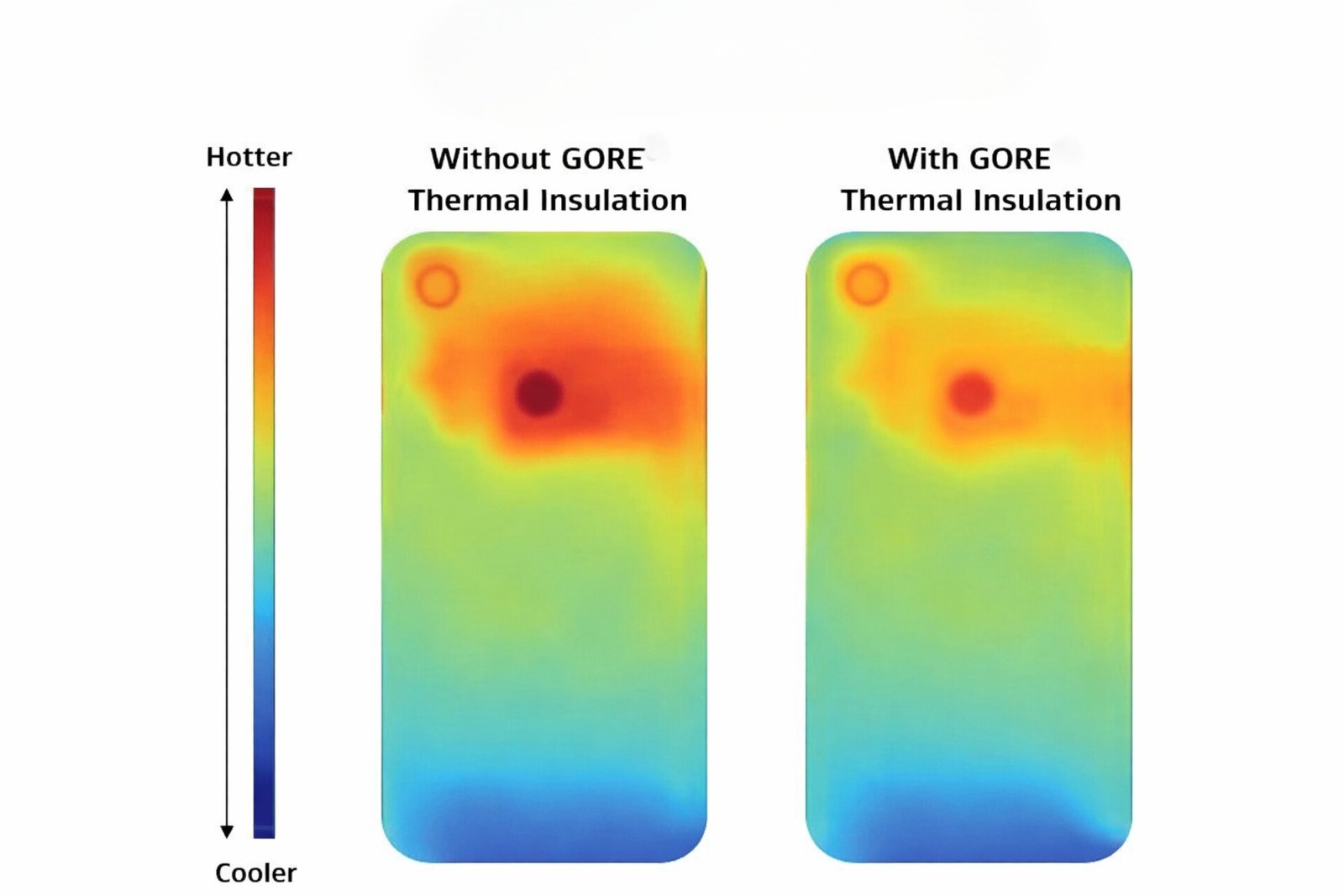 Dimensity 8300 Ultra heating control test
