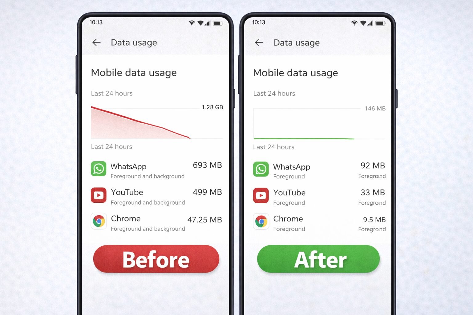 Disable WhatsApp Auto Download