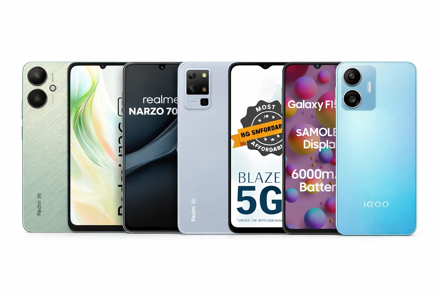 Best 5G Phone Under 10000 in India 2026 Buying Guide