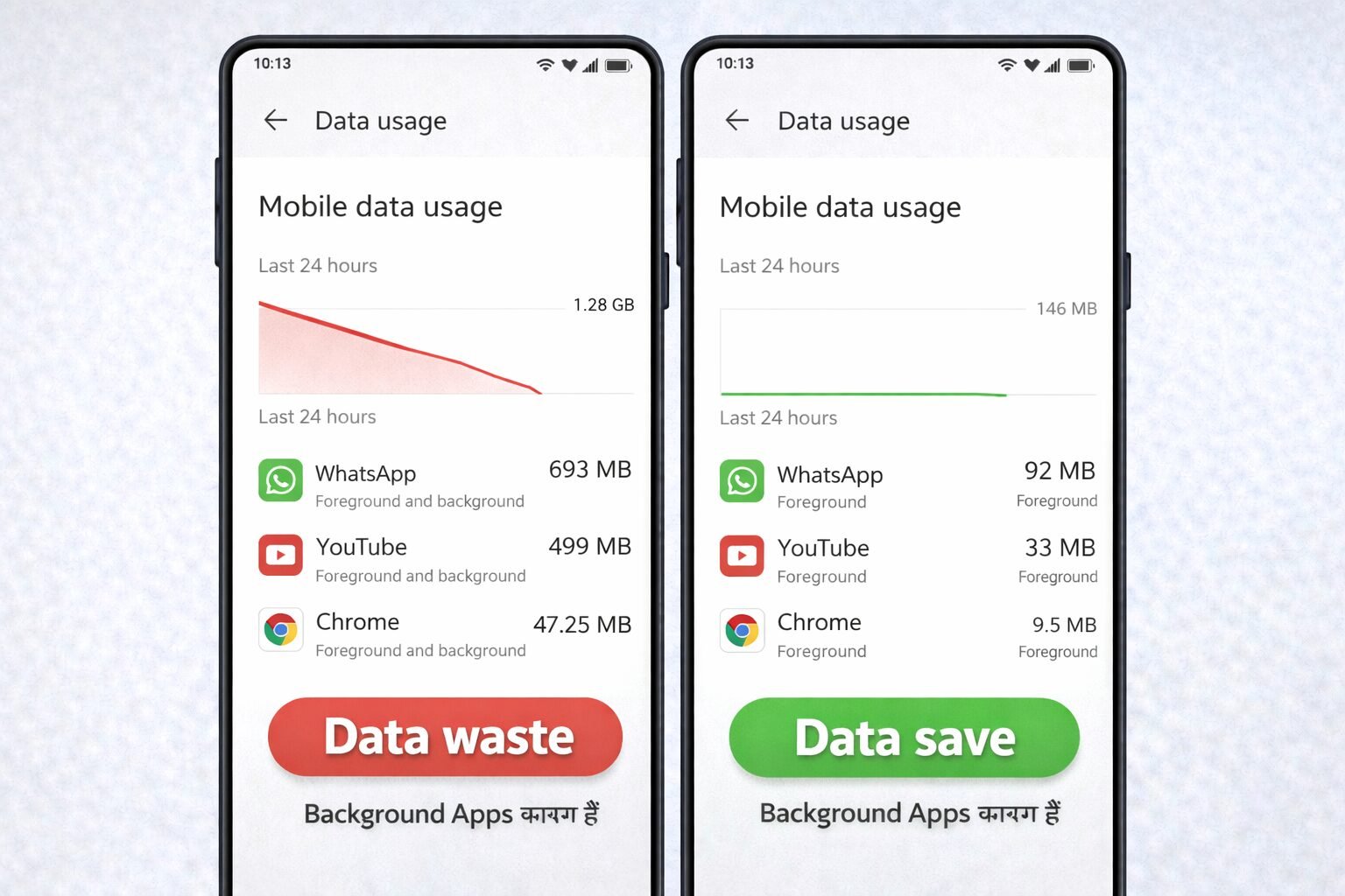 Gaming Apps Battery Drain Android