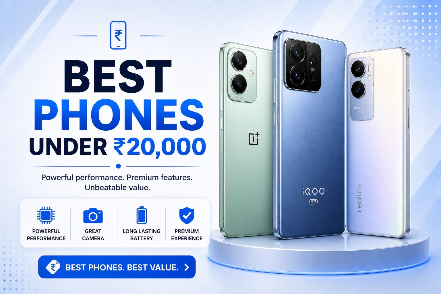 Best Phones Under 20000