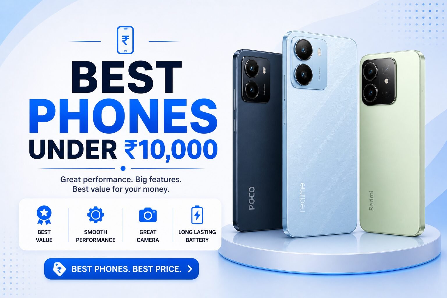Best 5G Phone Under 10000