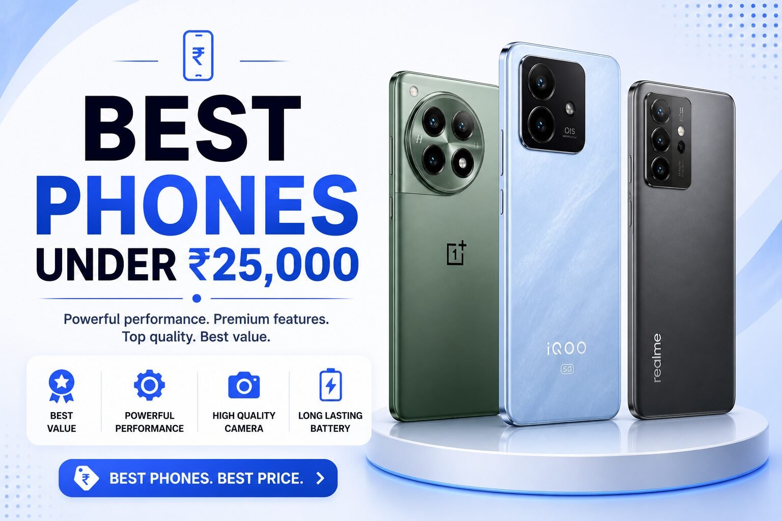 Best Phones Under ₹25,000 in India 2026