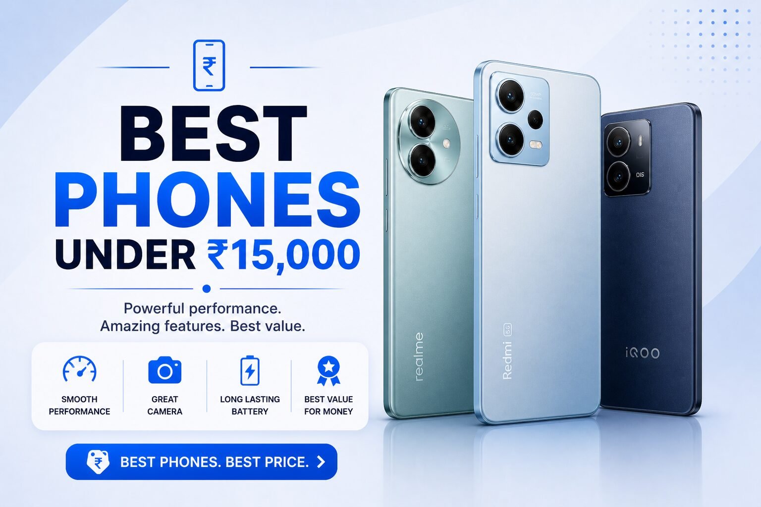 Best Phones Under 10000