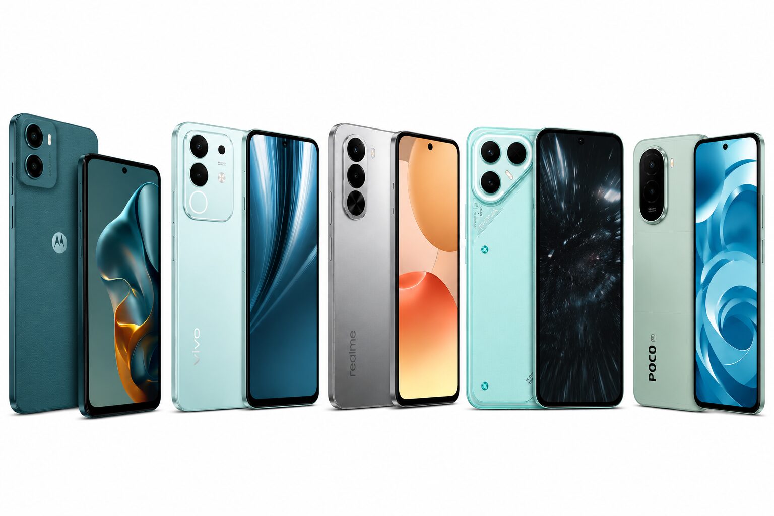 Best 5G Phones Under ₹15000 in India (2026)