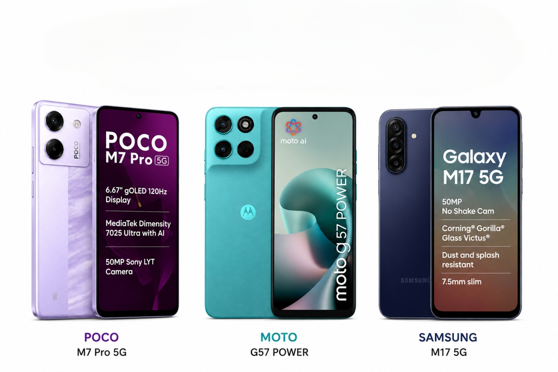 Best Smartphones Under 15K 2026