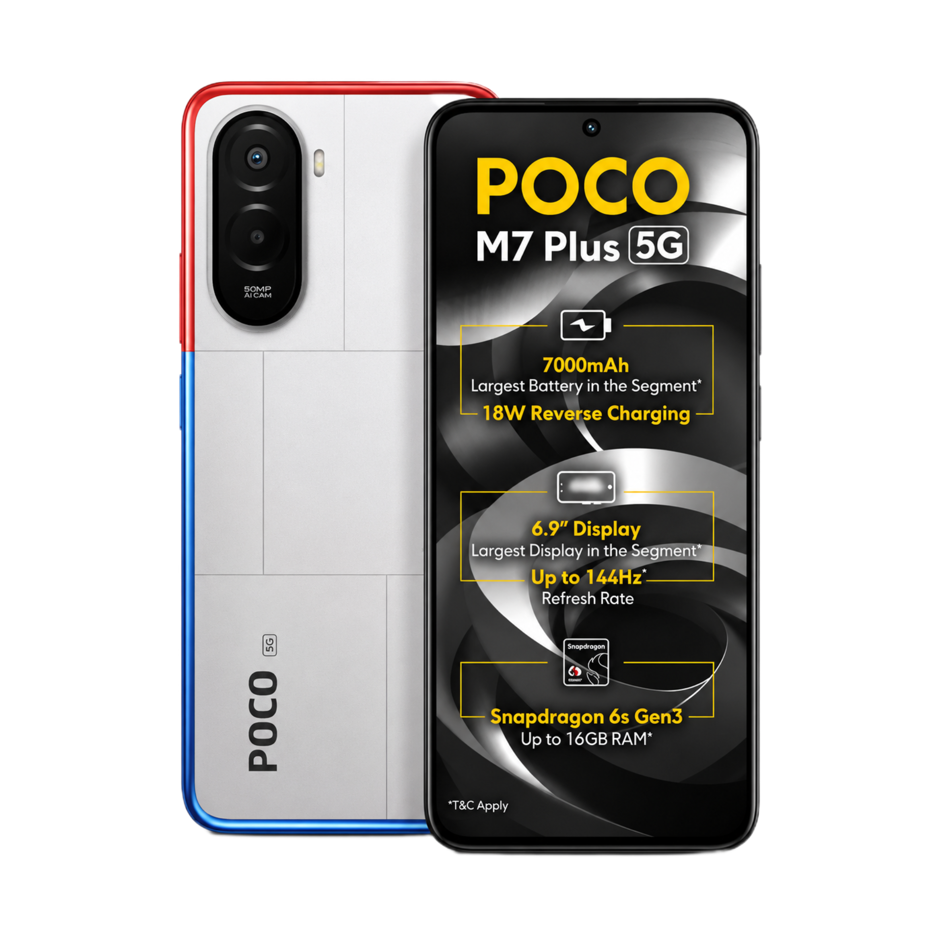 Poco M7 Plus Gaming Phone