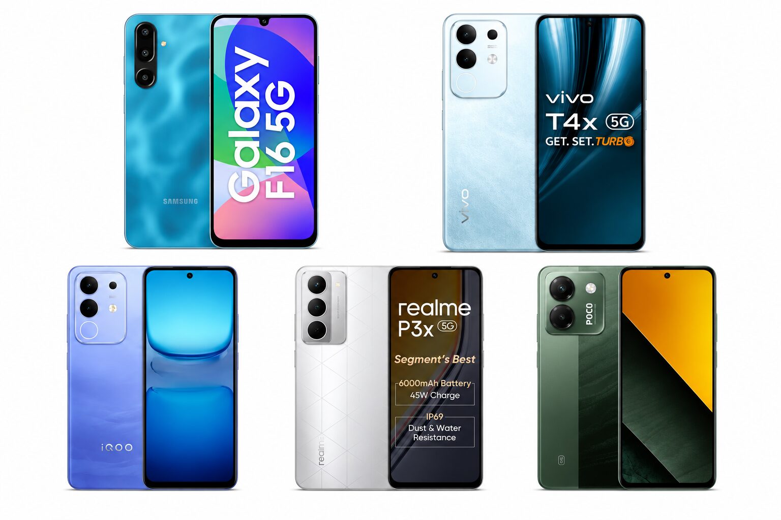 Best Battery Phones Under 15000 in India 2026