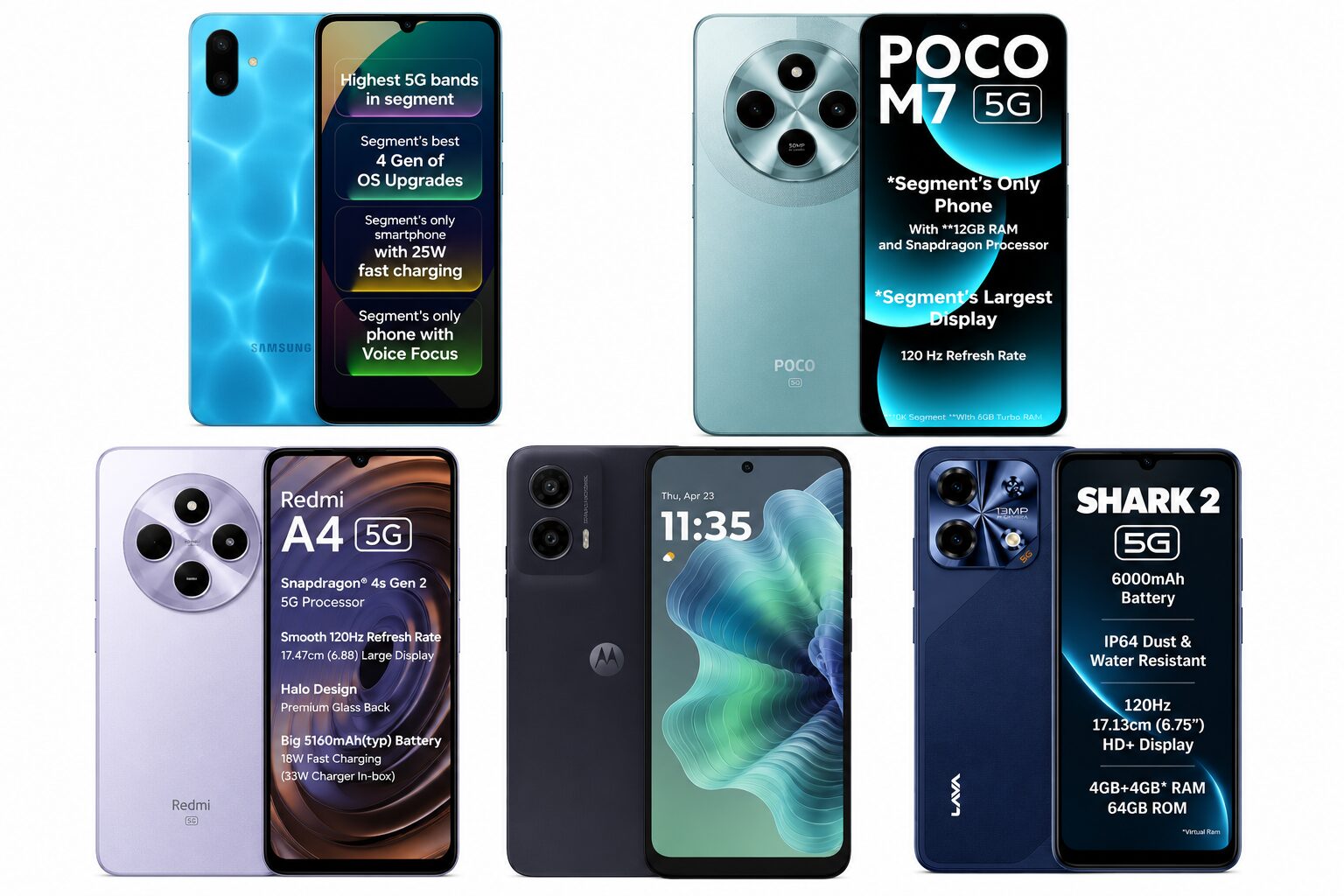 Best Value for Money Phones Under 10000 in India 2026
