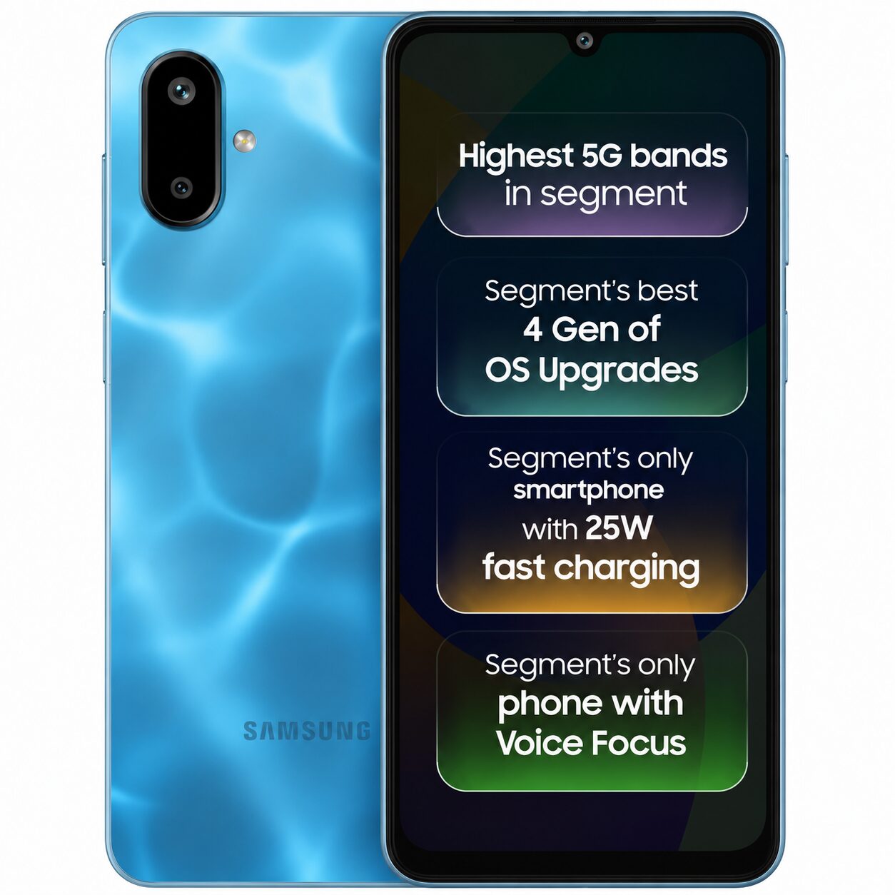 Samsung Galaxy F06 5G Best Value for Money Phone Under 10000